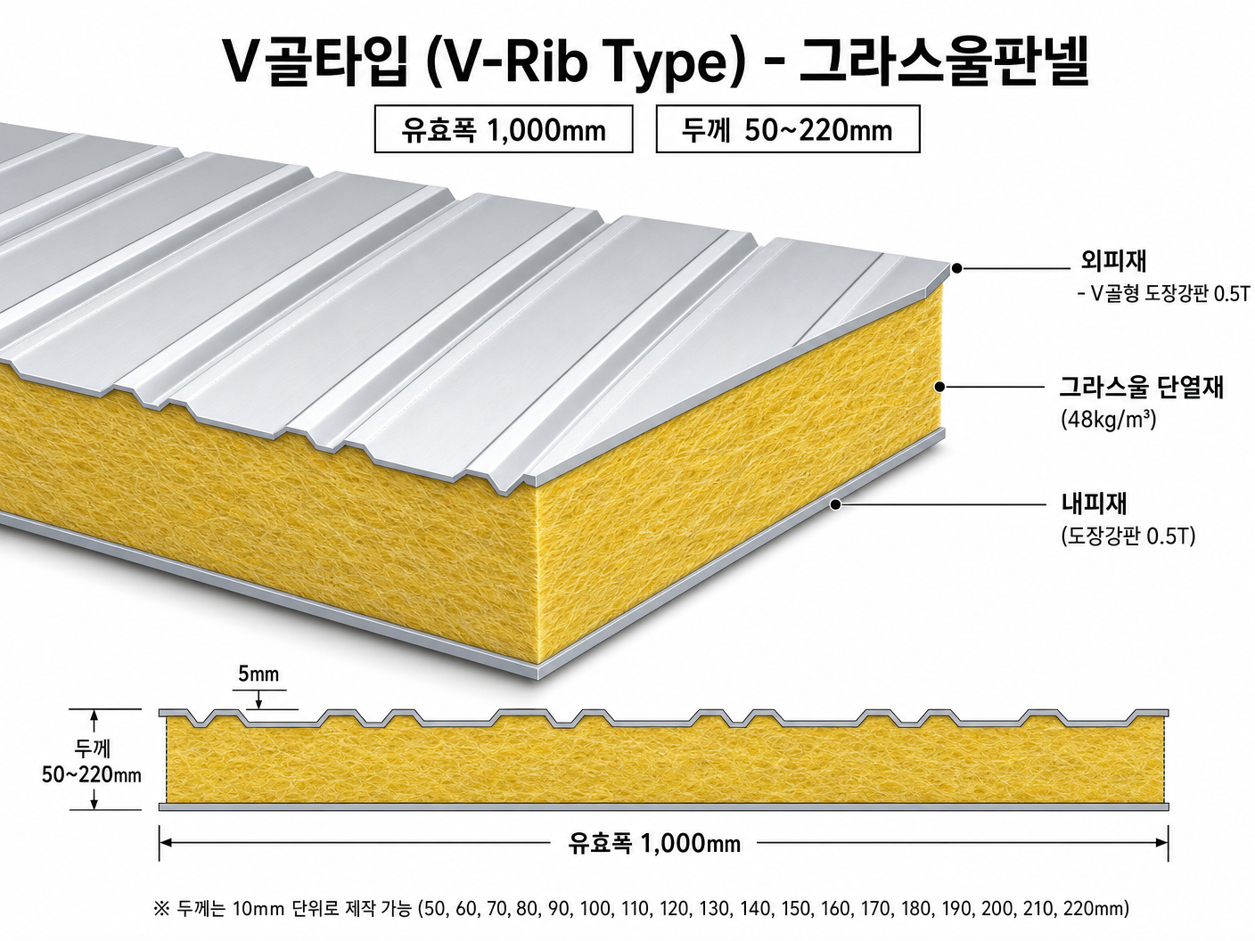 그라스울판넬